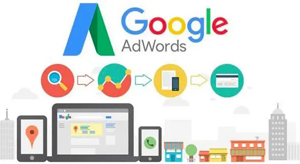 台州邢台B2B海外推广